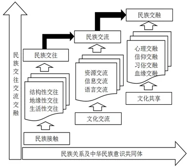 中考冲刺:开放性试题常考题型专练-第23张图片-四季读书网 中考冲刺:开放性试题常考题型专练-第23张图片-四季读书网