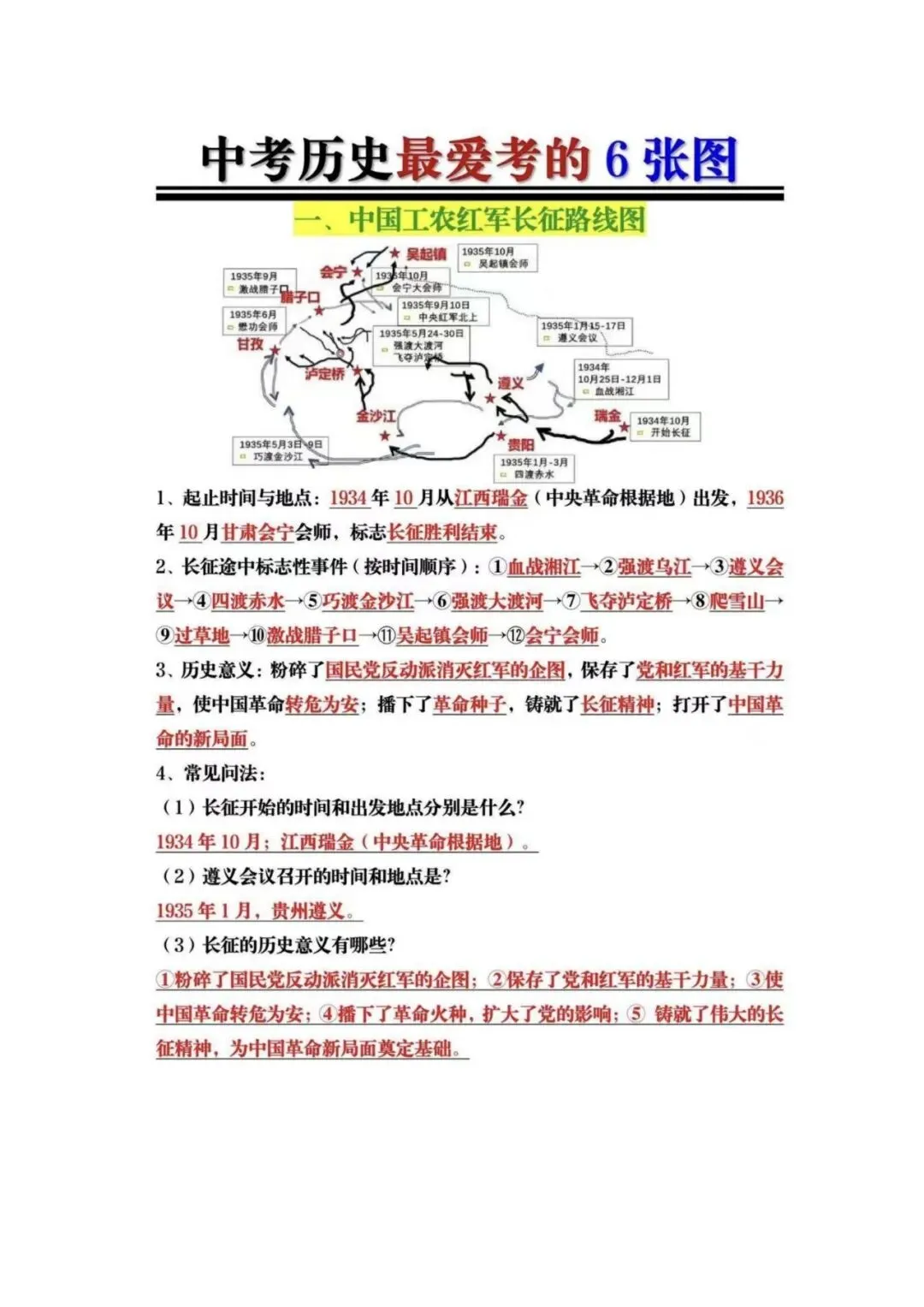 【建议收藏】中考历史最爱考的6张图-第3张图片-四季读书网 【建议收藏】中考历史最爱考的6张图-第3张图片-四季读书网