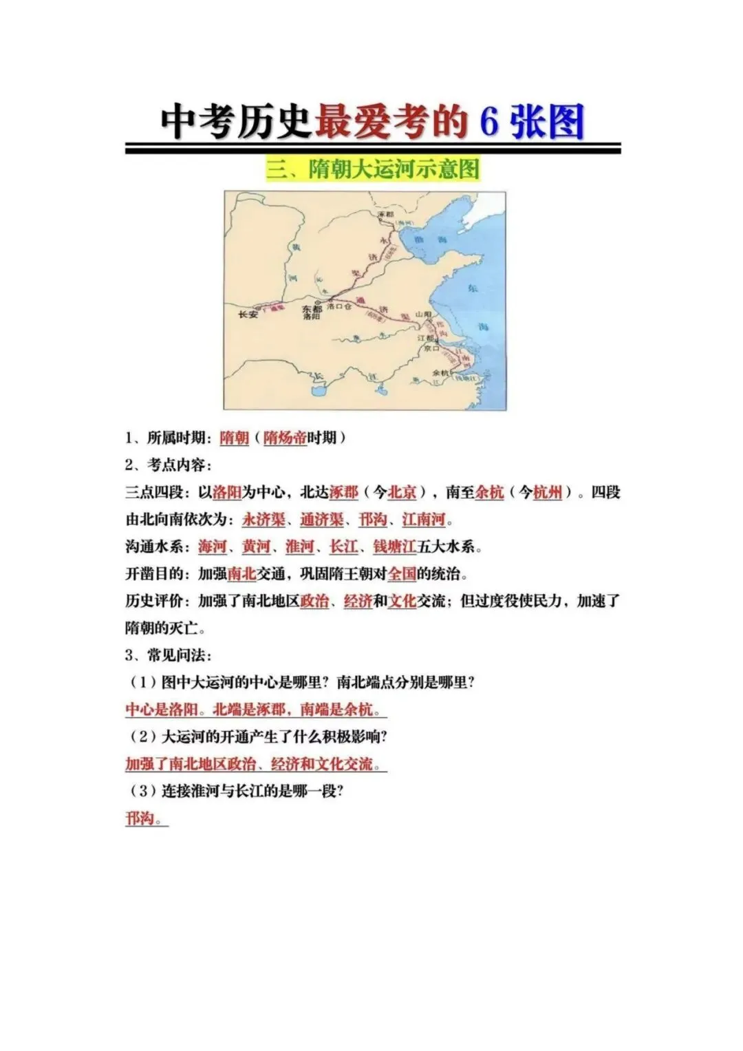 【建议收藏】中考历史最爱考的6张图-第5张图片-四季读书网 【建议收藏】中考历史最爱考的6张图-第5张图片-四季读书网