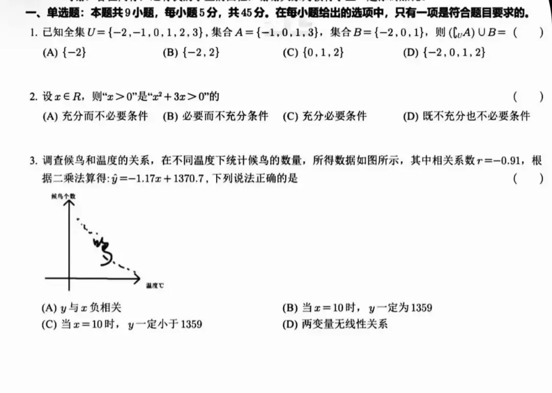2026 高考数学真题齐了:全国Ⅰ卷、Ⅱ卷、北京、上海、天津!【试题+评析】来了-第38张图片-四季读书网 2026 高考数学真题齐了:全国Ⅰ卷、Ⅱ卷、北京、上海、天津!【试题+评析】来了-第38张图片-四季读书网