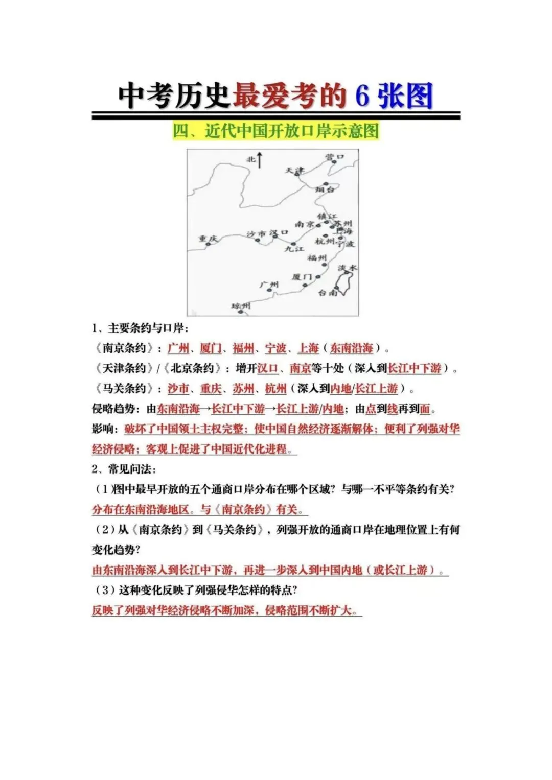 【建议收藏】中考历史最爱考的6张图-第6张图片-四季读书网 【建议收藏】中考历史最爱考的6张图-第6张图片-四季读书网
