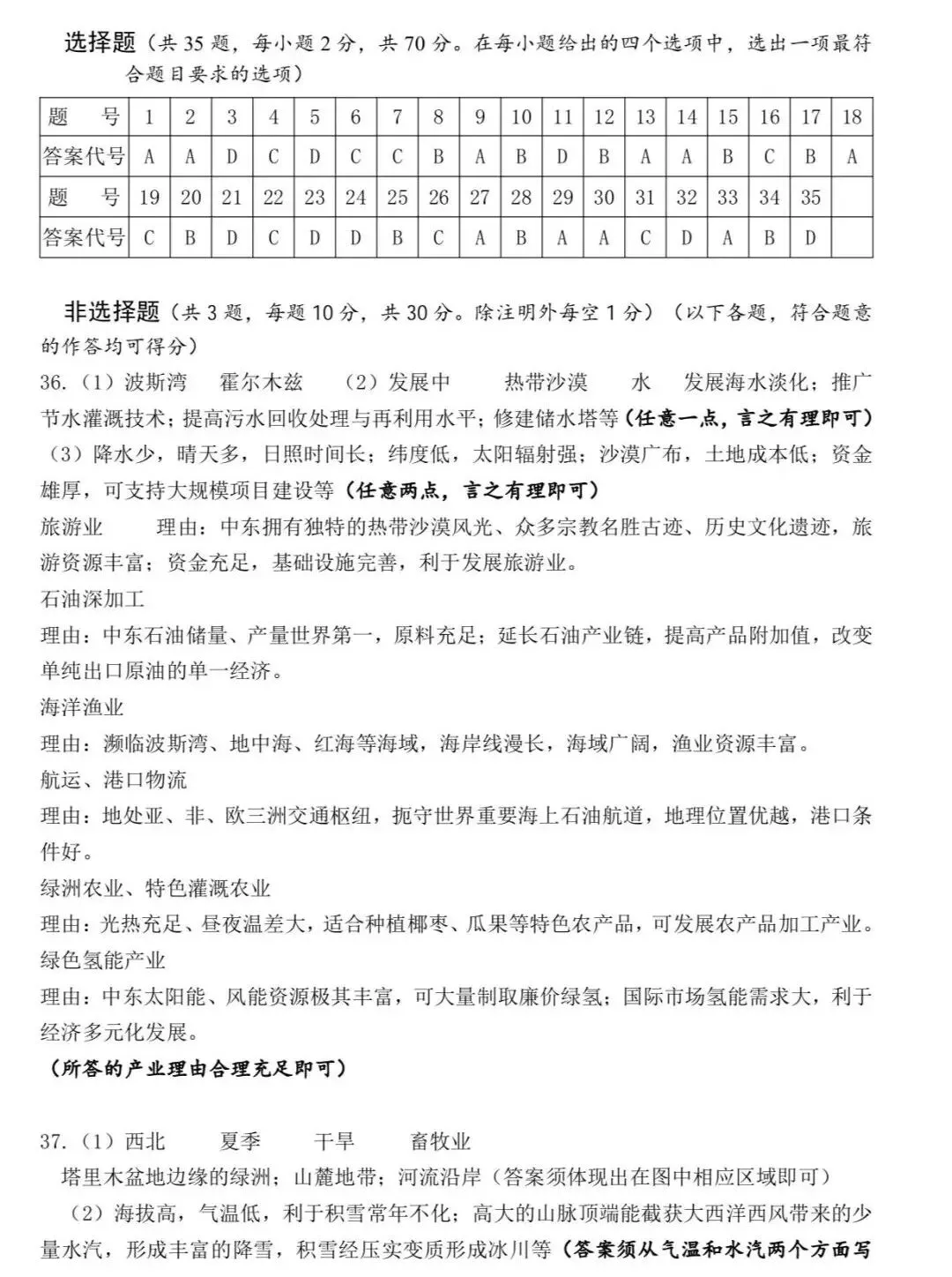 2026年中考地理模拟考试试卷(海南省海口市)-第10张图片-四季读书网