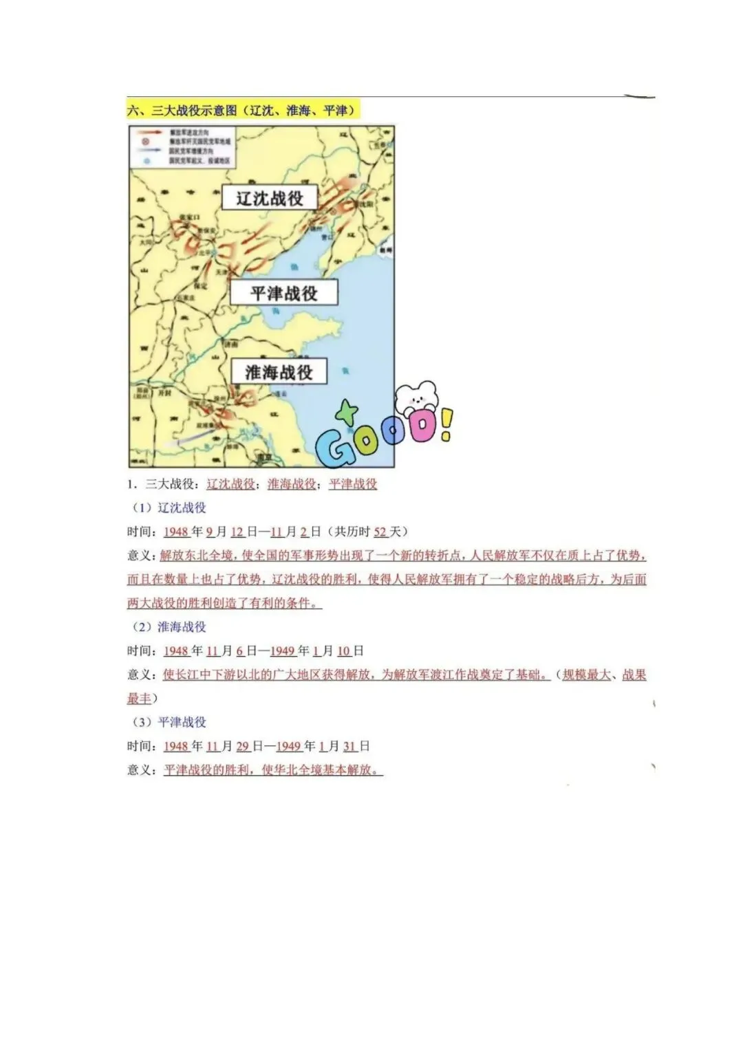 【建议收藏】中考历史最爱考的6张图-第8张图片-四季读书网 【建议收藏】中考历史最爱考的6张图-第8张图片-四季读书网