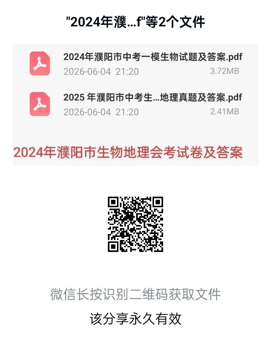 有16套生物地理会考试卷的真题卷和模拟卷及答案,需要的下载百度网盘后,微信扫码下载或者扫码打印出来!-第8张图片-四季读书网