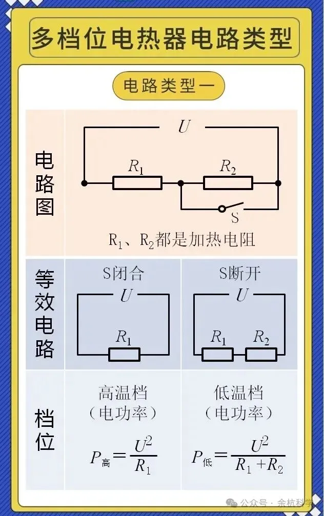 中考物理多档位电热器电路类型突破专项-第3张图片-四季读书网