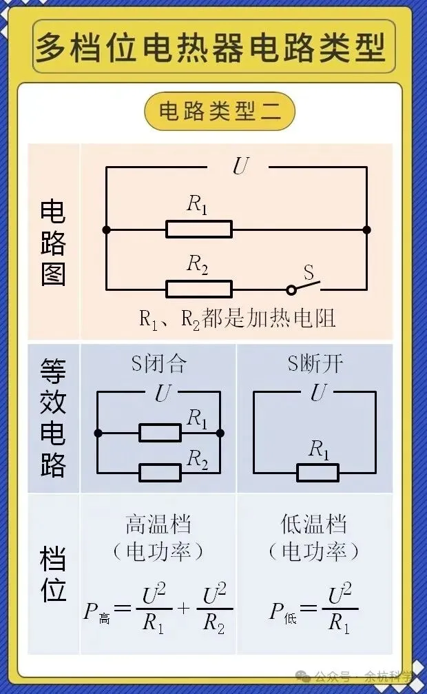 中考物理多档位电热器电路类型突破专项-第4张图片-四季读书网