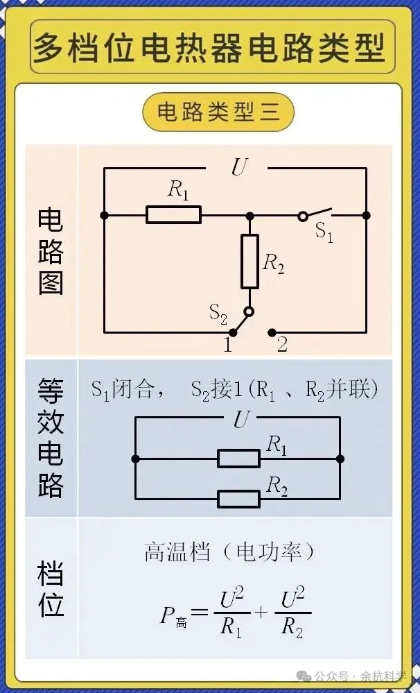 中考物理多档位电热器电路类型突破专项-第5张图片-四季读书网