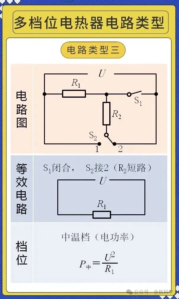 中考物理多档位电热器电路类型突破专项-第6张图片-四季读书网
