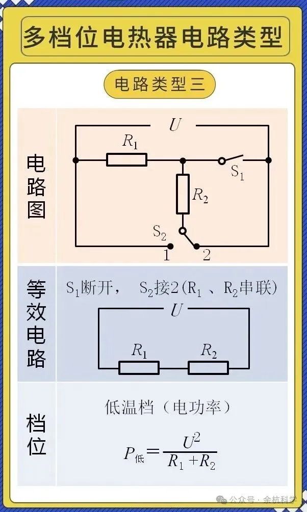 中考物理多档位电热器电路类型突破专项-第7张图片-四季读书网