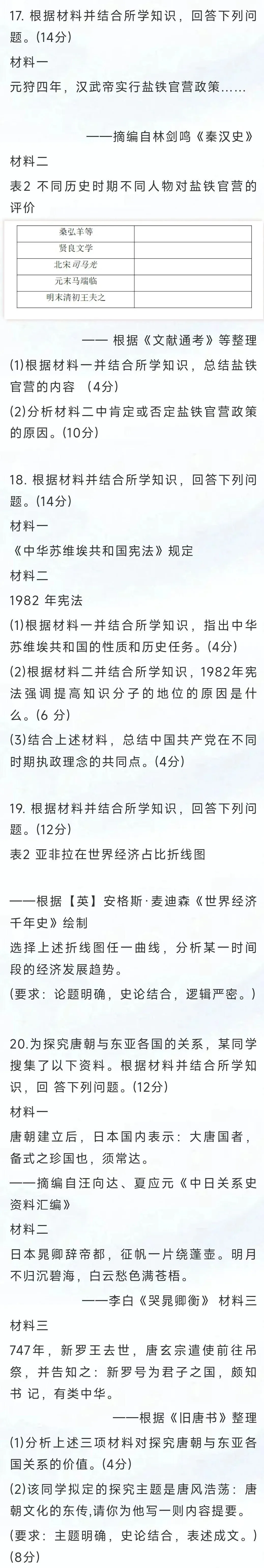 高考真题速递| 2026年高考历史广东卷试题和参考答案、解析-第5张图片-四季读书网 高考真题速递| 2026年高考历史广东卷试题和参考答案、解析-第5张图片-四季读书网