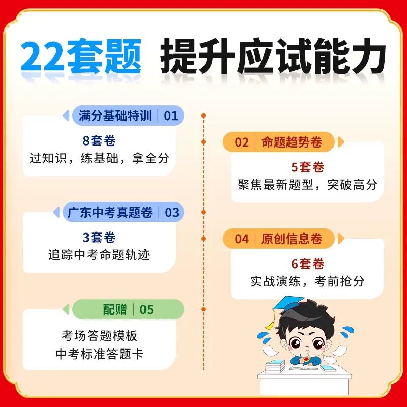 2026广东中考提分神器!这款本土大考卷,AI加持+名师命题,帮你冲刺理想高中.-第4张图片-四季读书网