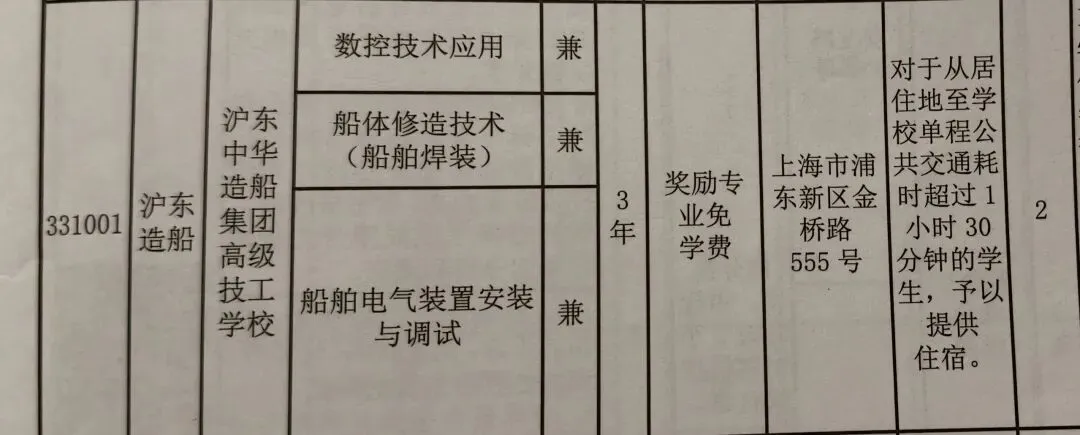 上海中考家长心酸!外区职校仅招1-2人,志愿根本不敢填-第5张图片-四季读书网
