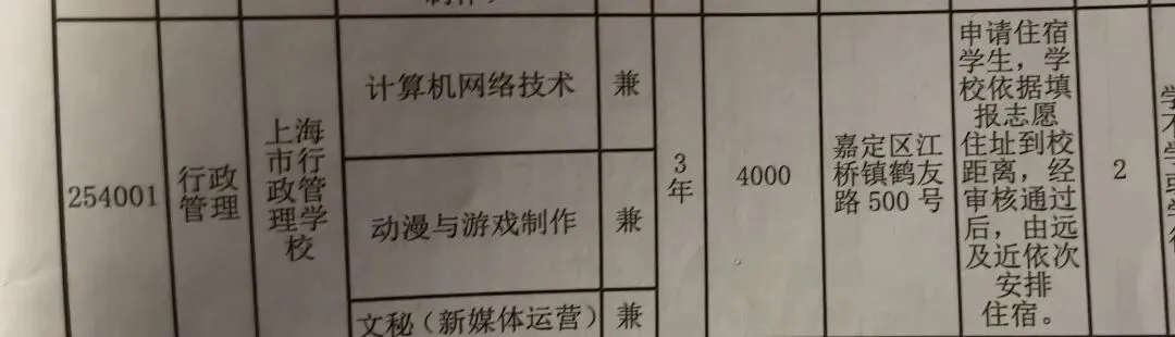 上海中考家长心酸!外区职校仅招1-2人,志愿根本不敢填-第6张图片-四季读书网