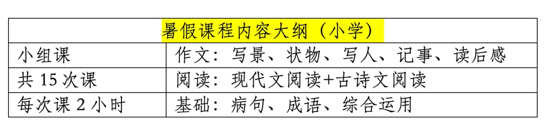 高中作文|江苏省扬州市高三第一次模拟考试:整体和部分-第1张图片-四季读书网 高中作文|江苏省扬州市高三第一次模拟考试:整体和部分-第1张图片-四季读书网