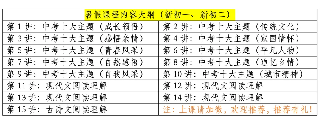 高中作文|江苏省扬州市高三第一次模拟考试:整体和部分-第2张图片-四季读书网 高中作文|江苏省扬州市高三第一次模拟考试:整体和部分-第2张图片-四季读书网