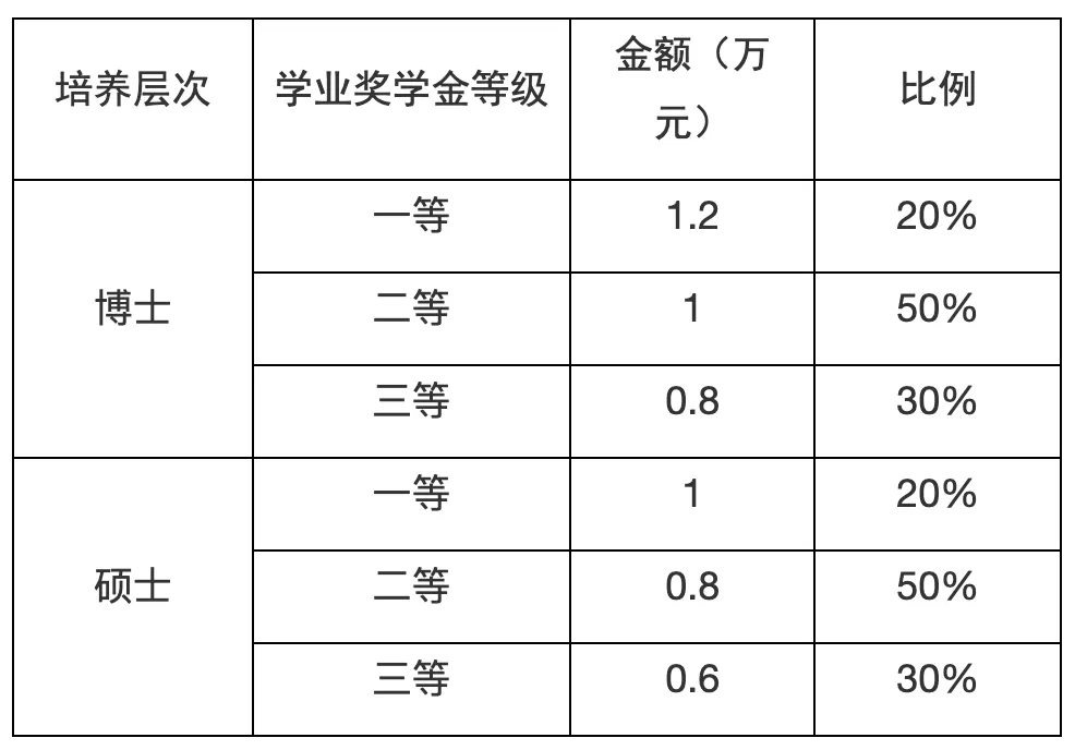 真题择校|武汉理工大学27马理论考研分析:内含真题/参考书目/命题特点/择校建议-第4张图片-四季读书网 真题择校|武汉理工大学27马理论考研分析:内含真题/参考书目/命题特点/择校建议-第4张图片-四季读书网