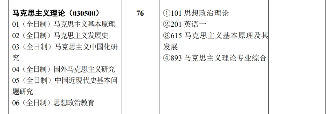 真题择校|武汉理工大学27马理论考研分析:内含真题/参考书目/命题特点/择校建议-第5张图片-四季读书网 真题择校|武汉理工大学27马理论考研分析:内含真题/参考书目/命题特点/择校建议-第5张图片-四季读书网