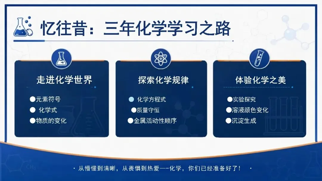 中考化学最后一课考前指导,化学老师一看就很强!-第4张图片-四季读书网