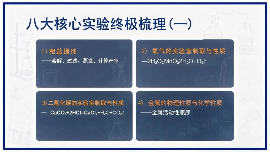 中考化学最后一课考前指导,化学老师一看就很强!-第10张图片-四季读书网