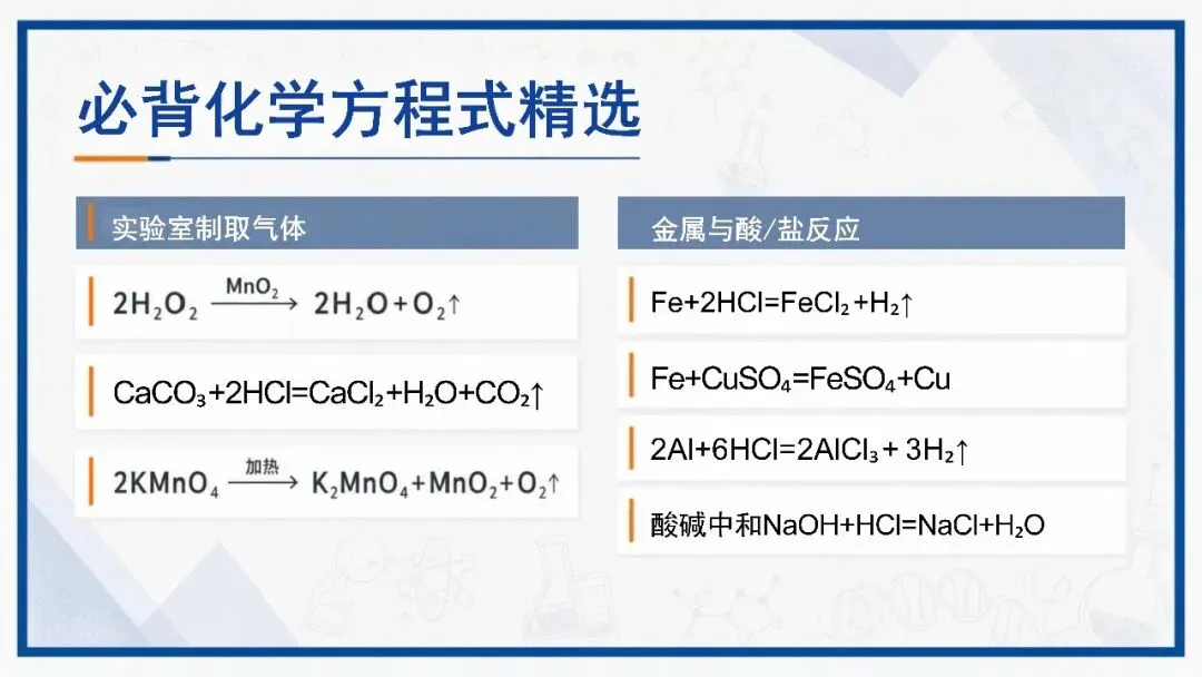 中考化学最后一课考前指导,化学老师一看就很强!-第12张图片-四季读书网