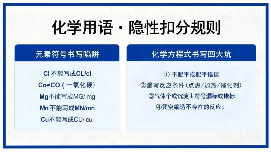 中考化学最后一课考前指导,化学老师一看就很强!-第16张图片-四季读书网