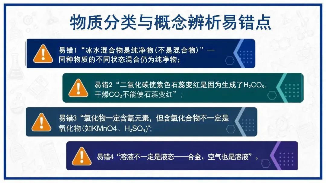 中考化学最后一课考前指导,化学老师一看就很强!-第17张图片-四季读书网
