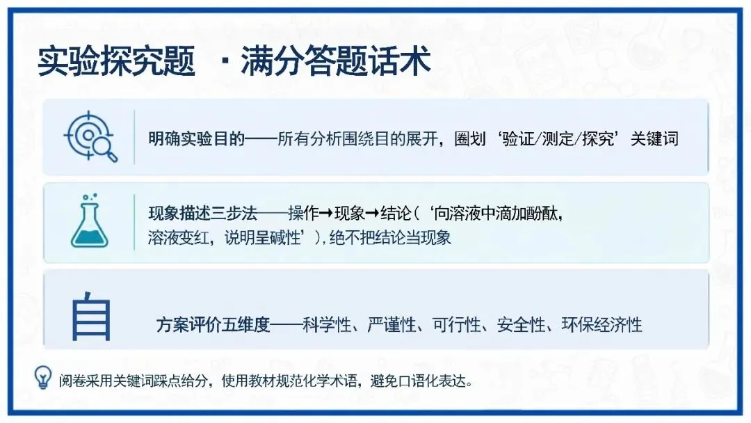 中考化学最后一课考前指导,化学老师一看就很强!-第22张图片-四季读书网