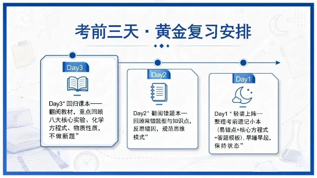 中考化学最后一课考前指导,化学老师一看就很强!-第27张图片-四季读书网