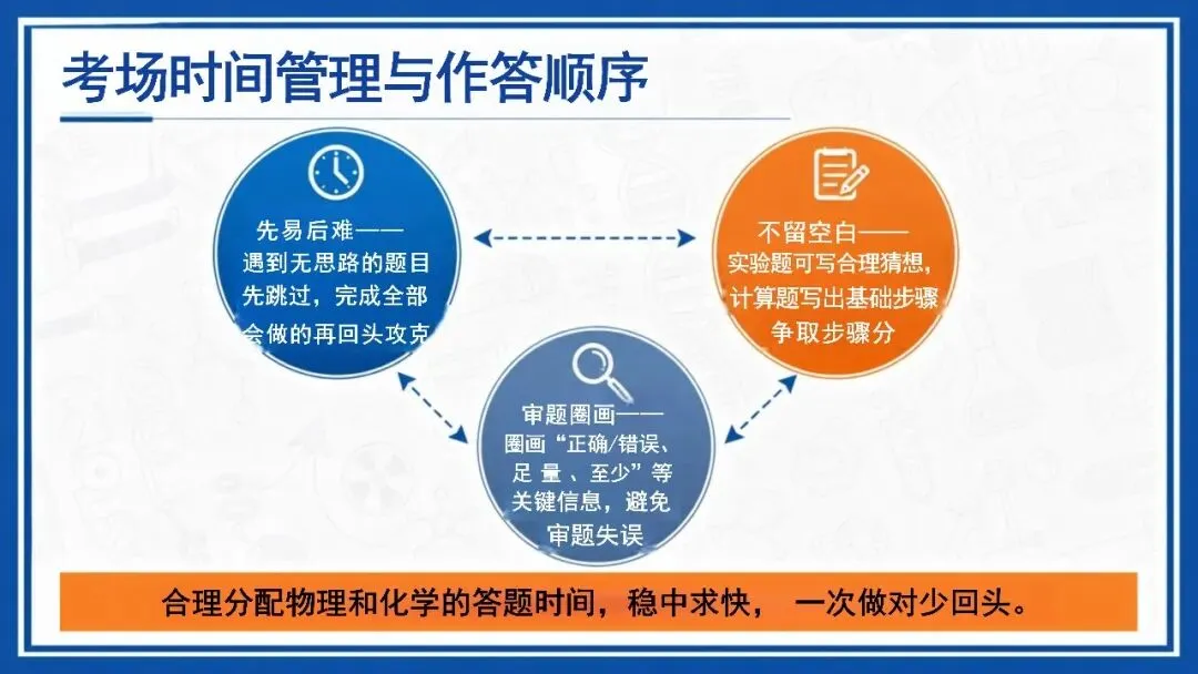 中考化学最后一课考前指导,化学老师一看就很强!-第28张图片-四季读书网