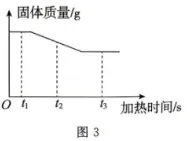2026河北省张家口市中考二模化学试卷及参考答案 昌图县杨智超初中化学名师种子工作室-第3张图片-四季读书网