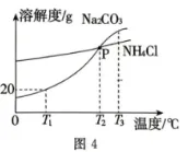 2026河北省张家口市中考二模化学试卷及参考答案 昌图县杨智超初中化学名师种子工作室-第4张图片-四季读书网