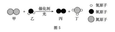 2026河北省张家口市中考二模化学试卷及参考答案 昌图县杨智超初中化学名师种子工作室-第5张图片-四季读书网