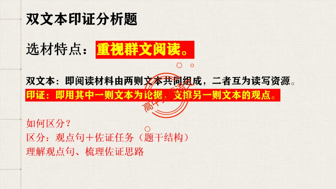 【对标真题】2026语文真题小说、文言、诗歌题目,【双文本阅读】【文本互证】题型全解【文学文本+信息文本+古诗+文言+语用】-第21张图片-四季读书网