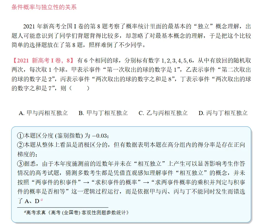 【真题解析】2026全国I卷,新王登基?!-第17张图片-四季读书网 【真题解析】2026全国I卷,新王登基?!-第17张图片-四季读书网