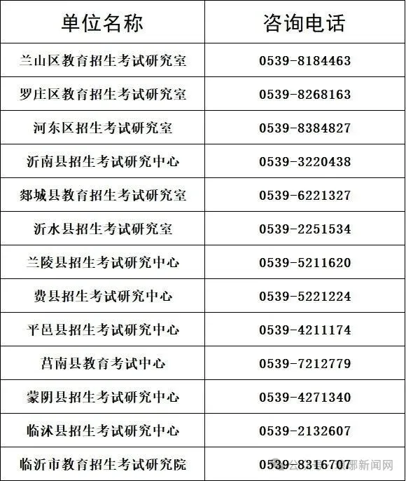 事关沂水中考!临沂发文!-第4张图片-四季读书网 事关沂水中考!临沂发文!-第4张图片-四季读书网