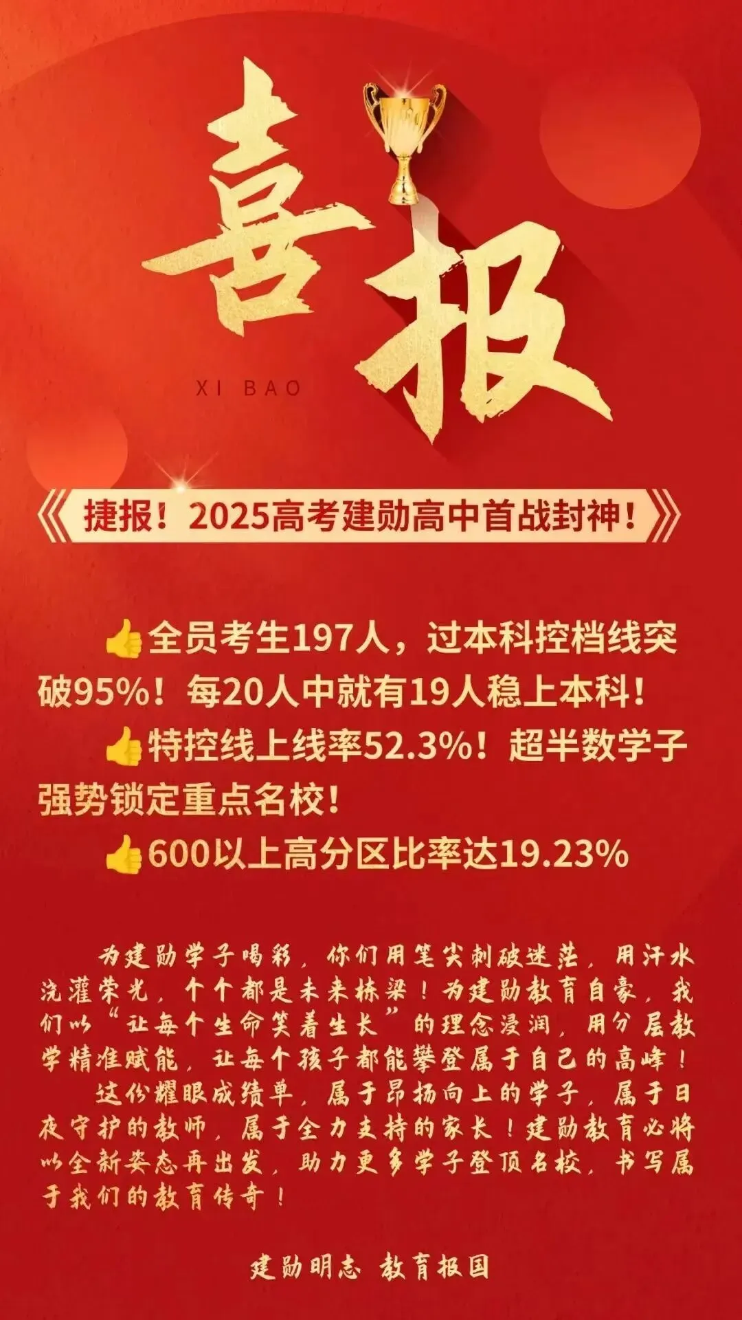 封丘县建勋高级中学中考志愿填报指南!-第10张图片-四季读书网 封丘县建勋高级中学中考志愿填报指南!-第10张图片-四季读书网