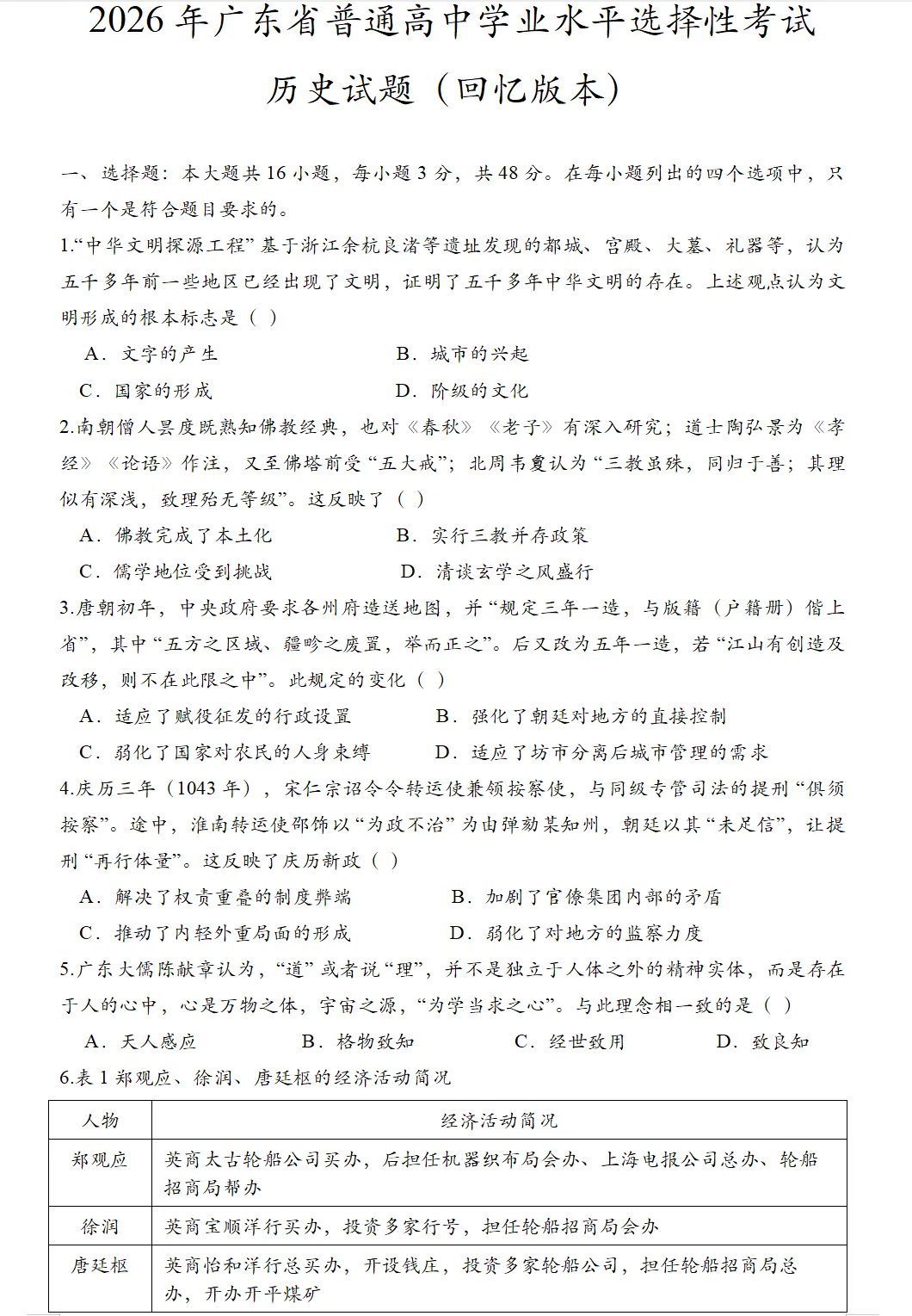 2026年广东高考历史真题(回忆word版本)-第2张图片-四季读书网 2026年广东高考历史真题(回忆word版本)-第2张图片-四季读书网