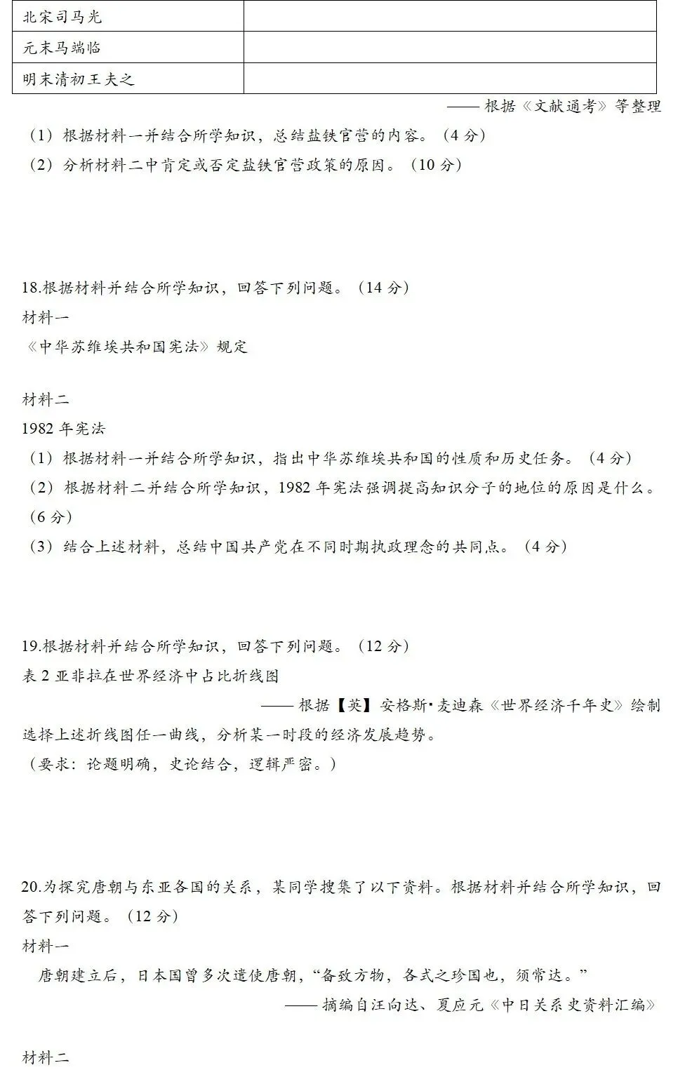 2026年广东高考历史真题(回忆word版本)-第5张图片-四季读书网 2026年广东高考历史真题(回忆word版本)-第5张图片-四季读书网