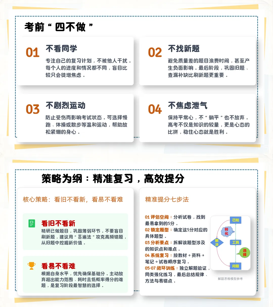 中考数学最后一课|这份中考数学稳分指南,送给即将奔赴考场的你-第4张图片-四季读书网 中考数学最后一课|这份中考数学稳分指南,送给即将奔赴考场的你-第4张图片-四季读书网