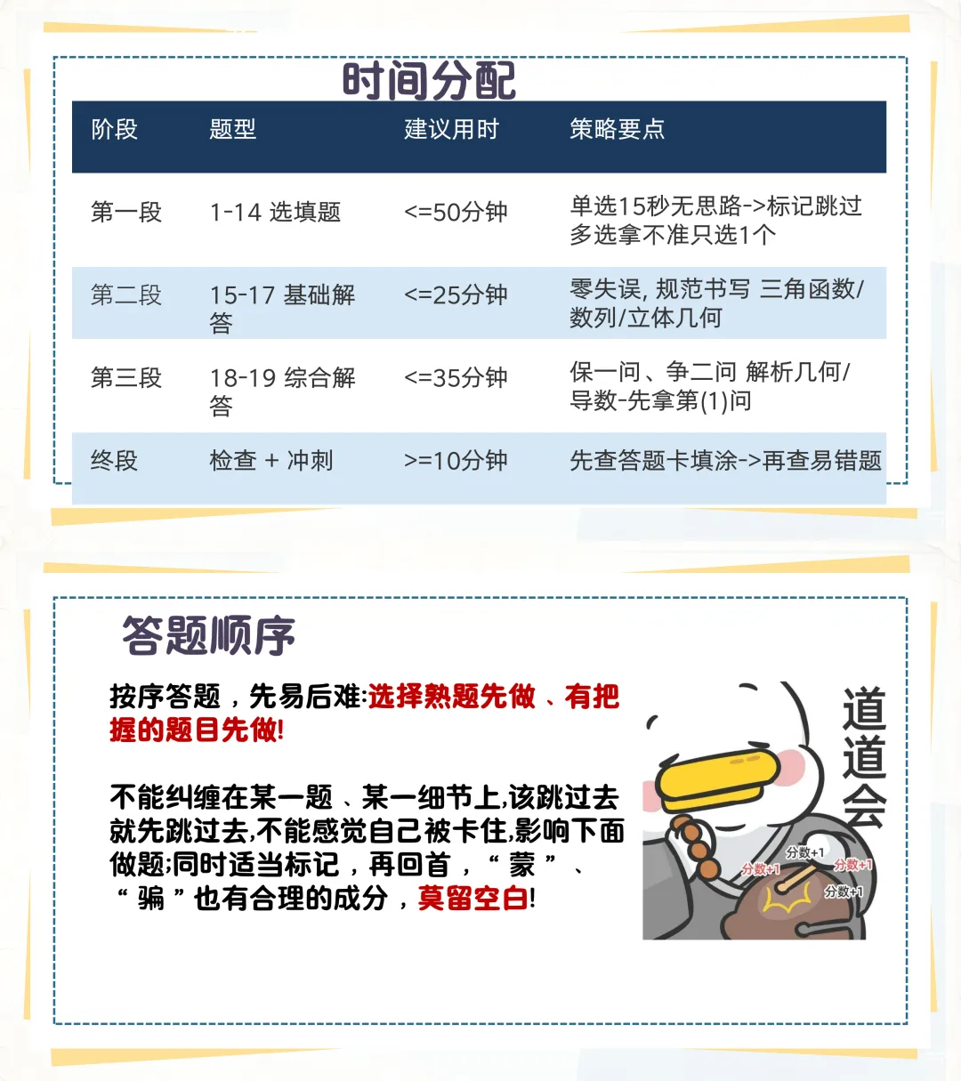 中考数学最后一课|这份中考数学稳分指南,送给即将奔赴考场的你-第7张图片-四季读书网 中考数学最后一课|这份中考数学稳分指南,送给即将奔赴考场的你-第7张图片-四季读书网