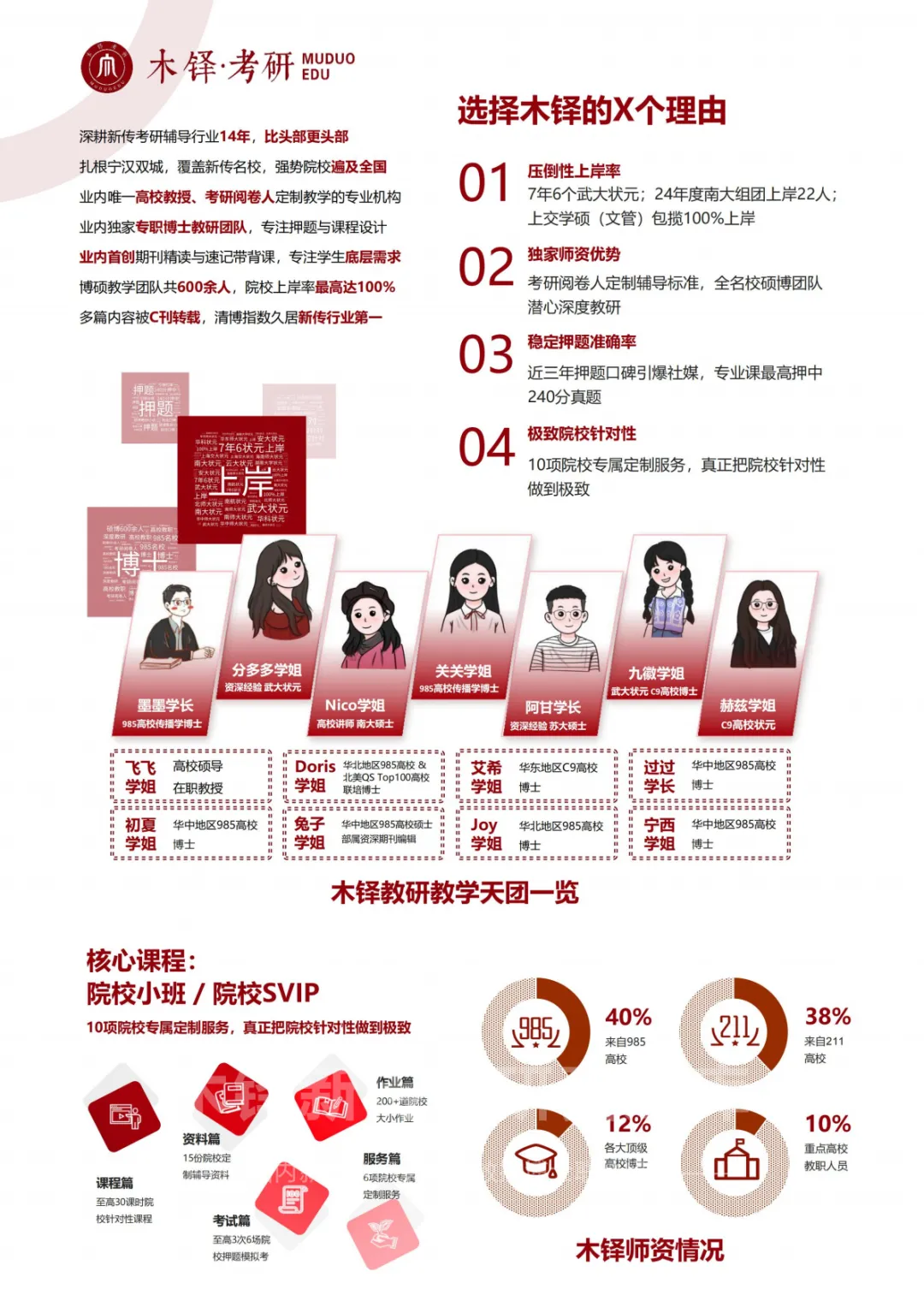 山东师范大学新闻与传播5年真题合集|2022-2026版-第8张图片-四季读书网