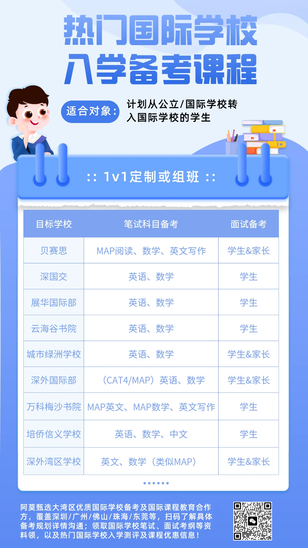 中考转轨!深圳哪些国际学校有奖学金?-第21张图片-四季读书网 中考转轨!深圳哪些国际学校有奖学金?-第21张图片-四季读书网