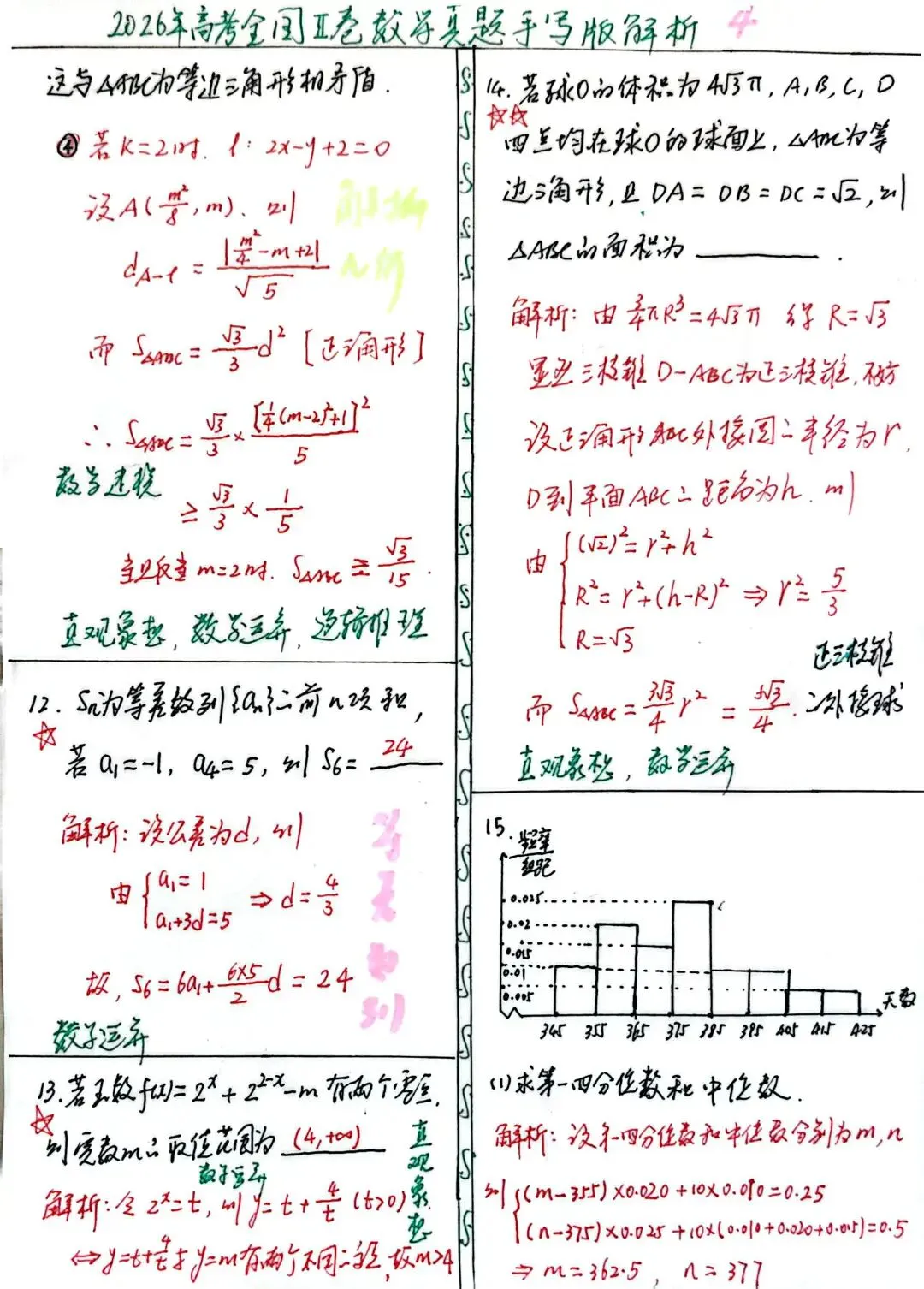 2026年高考全国‖卷数学真题手写版解析及高三教学感悟-第5张图片-四季读书网