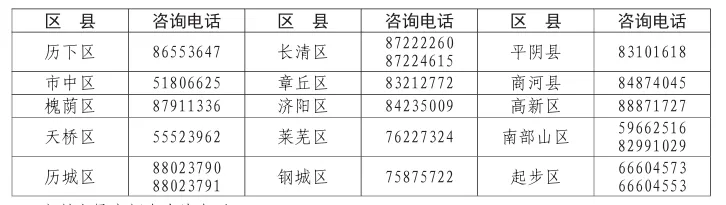 济南中考 | 2026济南中考准考证什么时候开始打印?-第3张图片-四季读书网