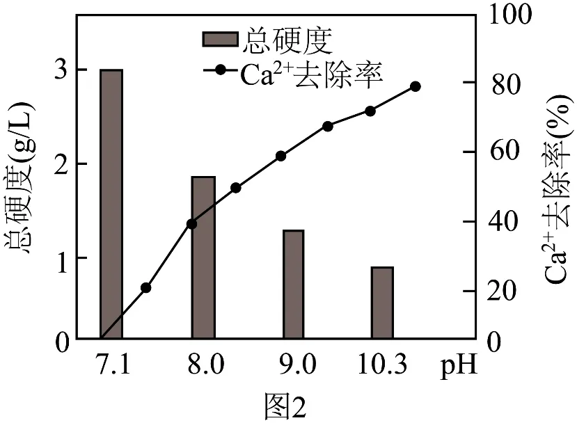 2026年中考化学终极押题实验题-第20张图片-四季读书网 2026年中考化学终极押题实验题-第20张图片-四季读书网