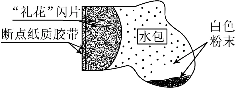2026年中考化学终极押题实验题-第37张图片-四季读书网 2026年中考化学终极押题实验题-第37张图片-四季读书网