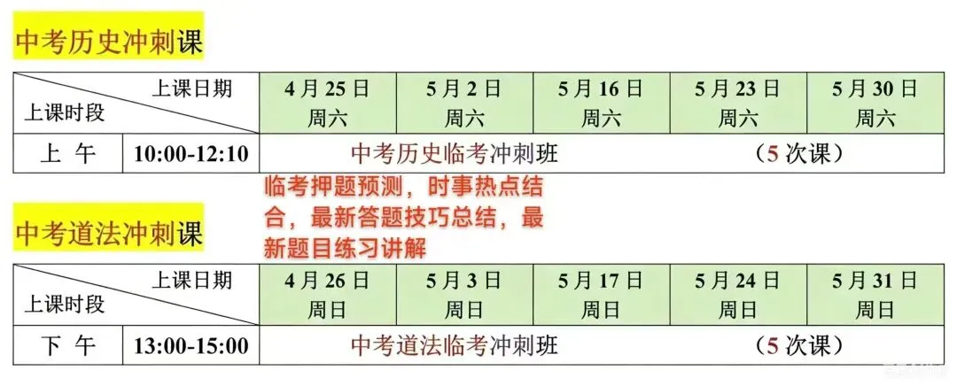 26上海中考道法+历史冲刺押题课-第4张图片-四季读书网