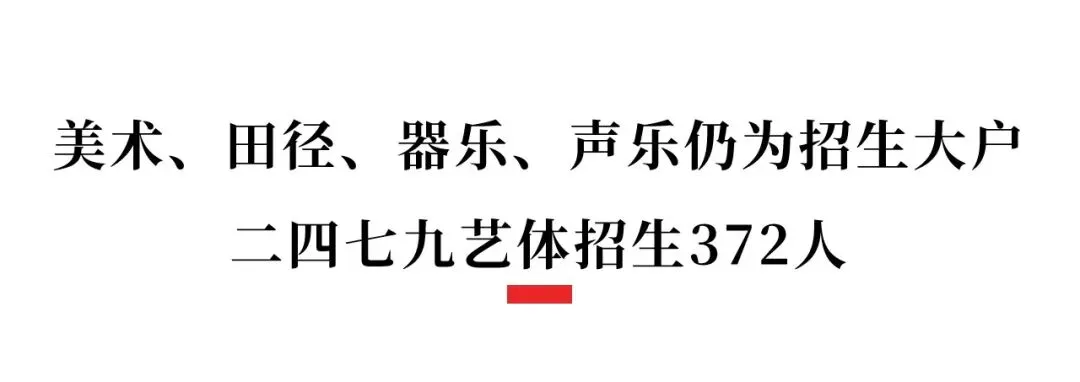 16号开始报名!这些艺术特长在中考最“吃香”-第12张图片-四季读书网