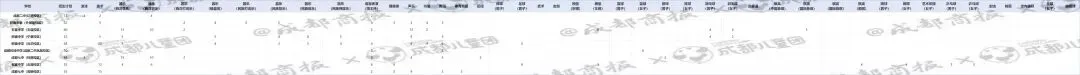 16号开始报名!这些艺术特长在中考最“吃香”-第13张图片-四季读书网