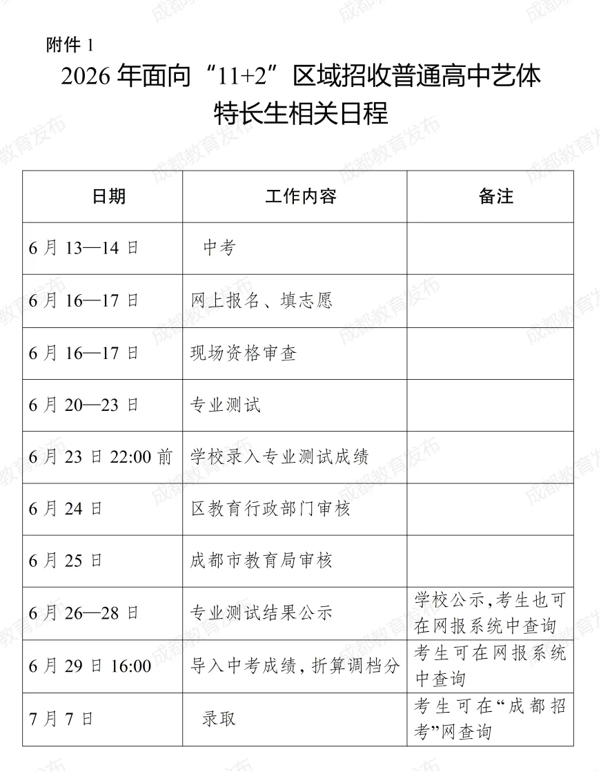 16号开始报名!这些艺术特长在中考最“吃香”-第15张图片-四季读书网